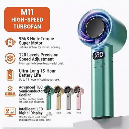 Tekg|Portable Handheld Mist Fan with LED Display